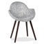 Scandinavian Dining Room Furniture
