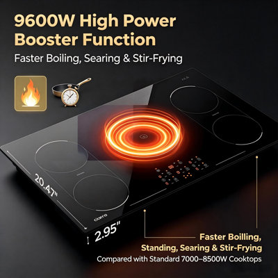 CIARRA 36 Inch Built-In Induction Cooktop, 5 Burners with Dual Flex Bridge Zones, 9600W High Power Booster, Smooth Touch Control, Child Safety Lock, Black Ceramic Glass, ETL Certified for Modern Kitchen Renovation