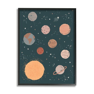 Système solaire Soleil Planètes Terre Étoiles filantes