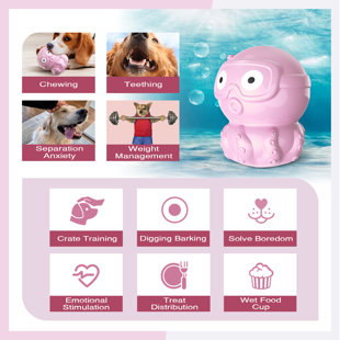 Dog Puzzle Toy,Treat Dispensing Interactive Ball,Teething,Training,Slow Feeder, Mental Stimulation Dog Toy For Small/Medium/Large Dogs