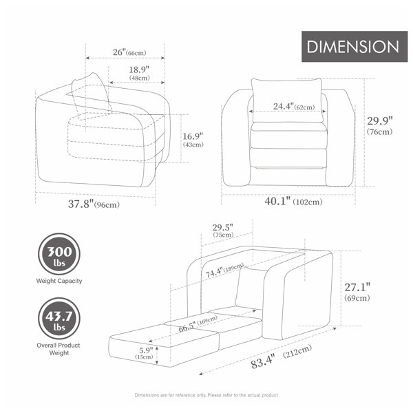 Dimensions du produit