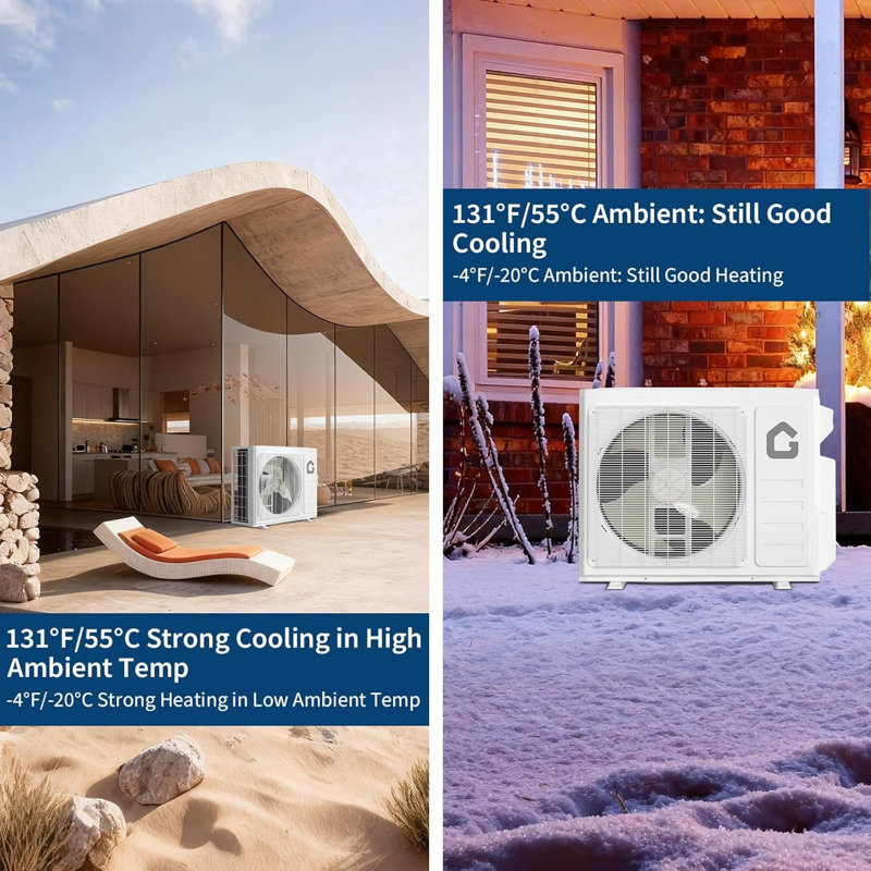 Système de chauffage et climatisation à deux zones, deux unités de 12 000 BTU, 24 SEER2, 208-230 V, application et télécommande, refroidit jusqu'à 1500 pieds carrés