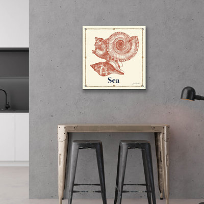 «Vintage Nautical Jp2756e» par Jean Plout, art mural en verre acrylique