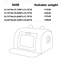 Niche pour chien Winter Winter-1700991787-1700991785