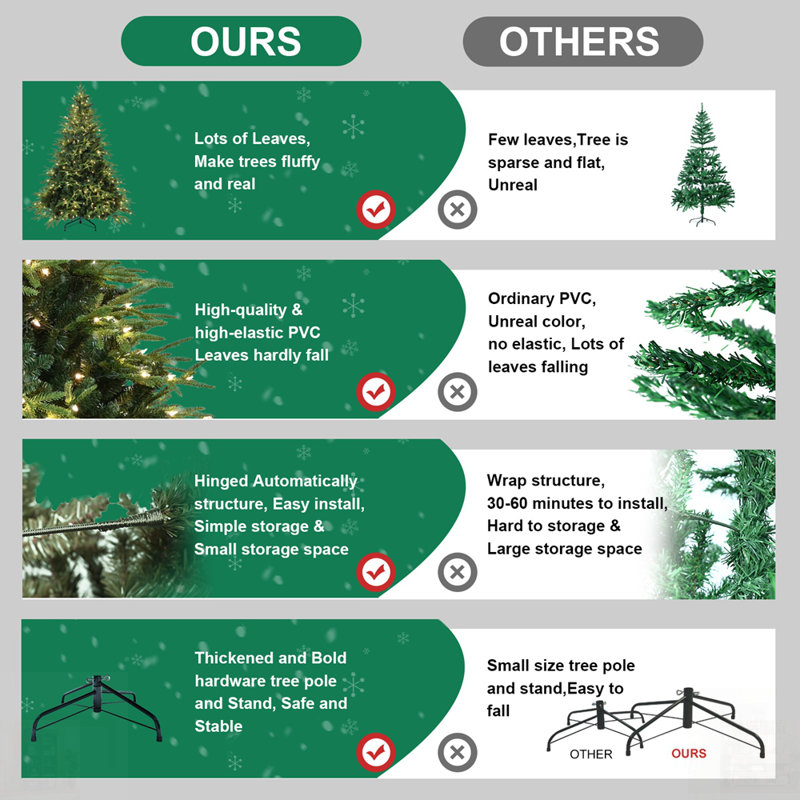 Arbre de Noël artificiel pré-éclairé avec lumières, branches articulées en PE + PVC, support pliable pour une installation et un rangement faciles