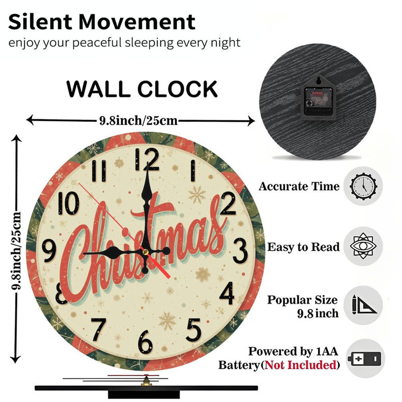 Cadran de l'horloge