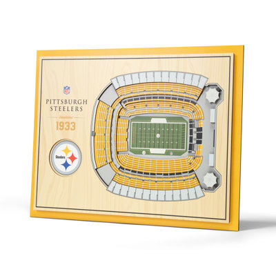 NFL 5-Layer Stadiumview Wall Art