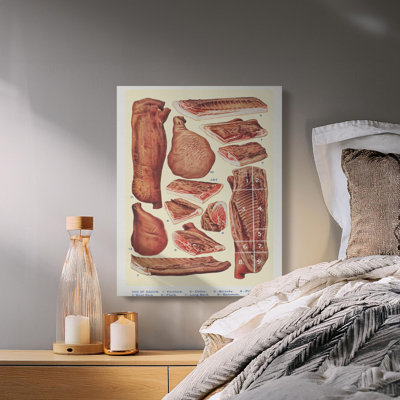 Wrapped Canvas Print Set