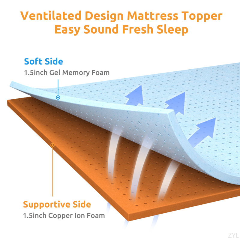 Surmatelas en gel viscoélastique et mousse de cuivre Cool King - Surmatelas pour lit très grand - Certifié Certipur-US, 4"