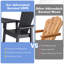 Chaise Adirondack en plastique Aryabella-121918322