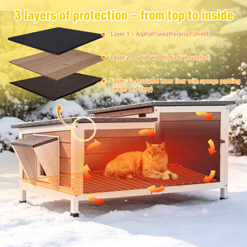Heated Cat House for Outside Outdoor Cat House Weatherproof Insulated Feral Cat Shelter with Heater and Insulated Liner