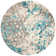 Tapis performance abstrait Pless