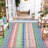 Reversible Outdoor Rugs 5x8 for Patios Clearance, Waterproof Mats for Porch, Deck, Plastic Straw Area Rugs for Backyard, Balcony,Red/Green/Blue-1521252745