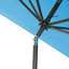 Parasol de marché Birdwell-1770800724