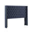Tête de lit tapissier bleu marine pour grand lit, bouton avec décoration cloutée double, pieds en métal réglables en noir, taille: l 68,5 po x H 55,03 po, capitonnage et garniture en T, revêtement, pieds noirs, finition:-1094389745