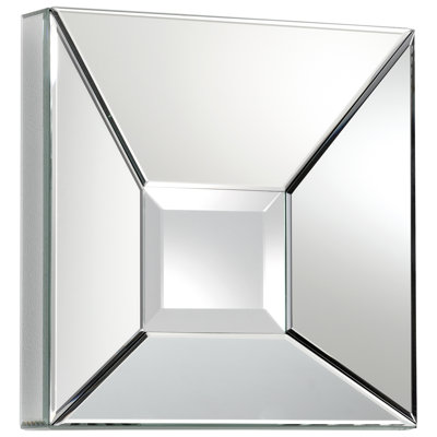 Pentallica Flat Mirror
