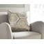 Coussin Meiling (ensemble de 4)