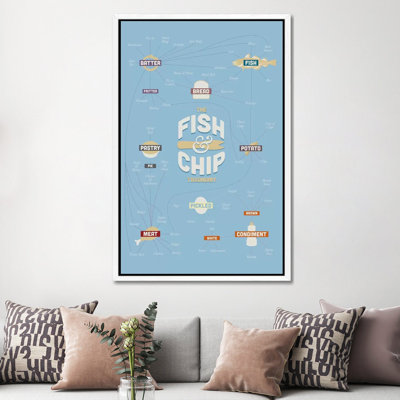 Bollocks by Stephen Wildish - Floater Frame Gallery-Wrapped Canvas Giclée on Canvas