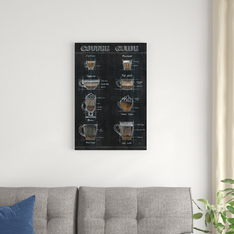 Coffee Guide II, H 30 po x l 20 po x P 1,25 po