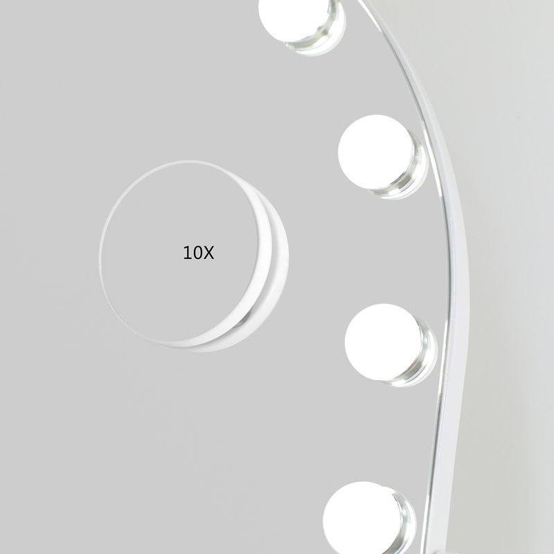 Miroir Ensoll