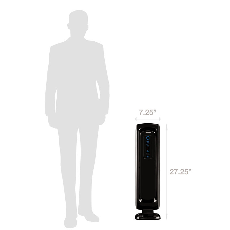 Purificateur d’air avec filtre true hepa Aeramax