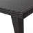 Rect Table