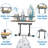 Ironing Board Hanger with Removable Hooks, Ironing Board Holder Wall Mount , Black
