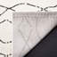 Tapis abstrait Shenay Performance-86827398