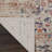 Lowndes Oriental Indoor Rug-33339387