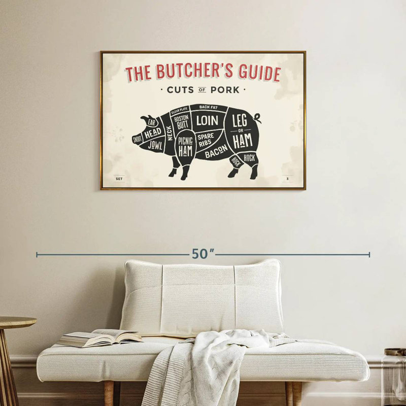 Butcher's Guide To Cuts Of Pork, Floating Frame Gold, 37" X 25"