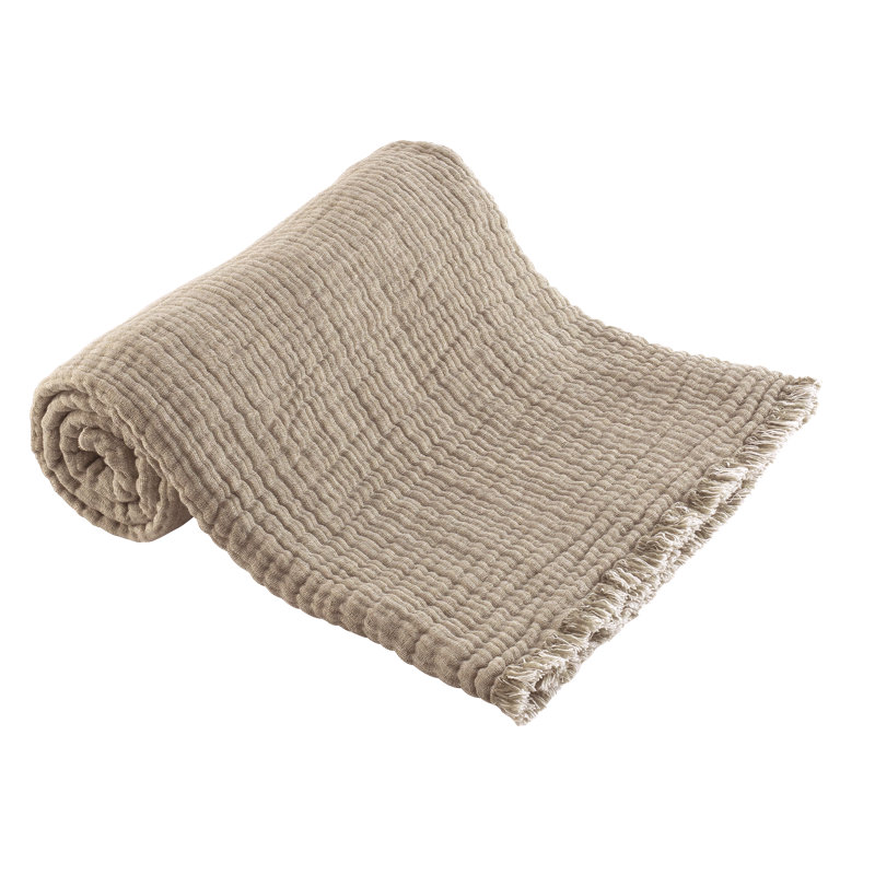 Nil Blanket, Muscade