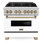 ZLINE Autograph Edition 36 po. 4,6 pi³ Cuisinière à gaz double avec cuisinière à gaz 6 brûleurs et four à convection électrique en acier inoxydable avec porte blanche mate et décorations bronze champagne Legacy