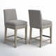 Bethea Upholstered Counter Stool (Set of 2)