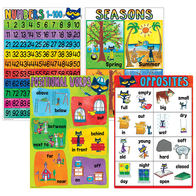 Ensemble de petites affiches Pete