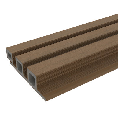 Système de revêtement européen, revêtement composite norvégien en teck du Pérou, 12,2 cm x 244 cm