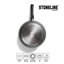 Aluminum Non-Stick Frying Pan Set