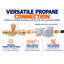 Adaptateur de propane en T à 4 ports Flame King
