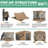 Pop Up Gazebo Screen Tent Screen House for Camping-104897139