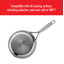 ZWILLING Energy Plus 2-Pc Fry Pan Set