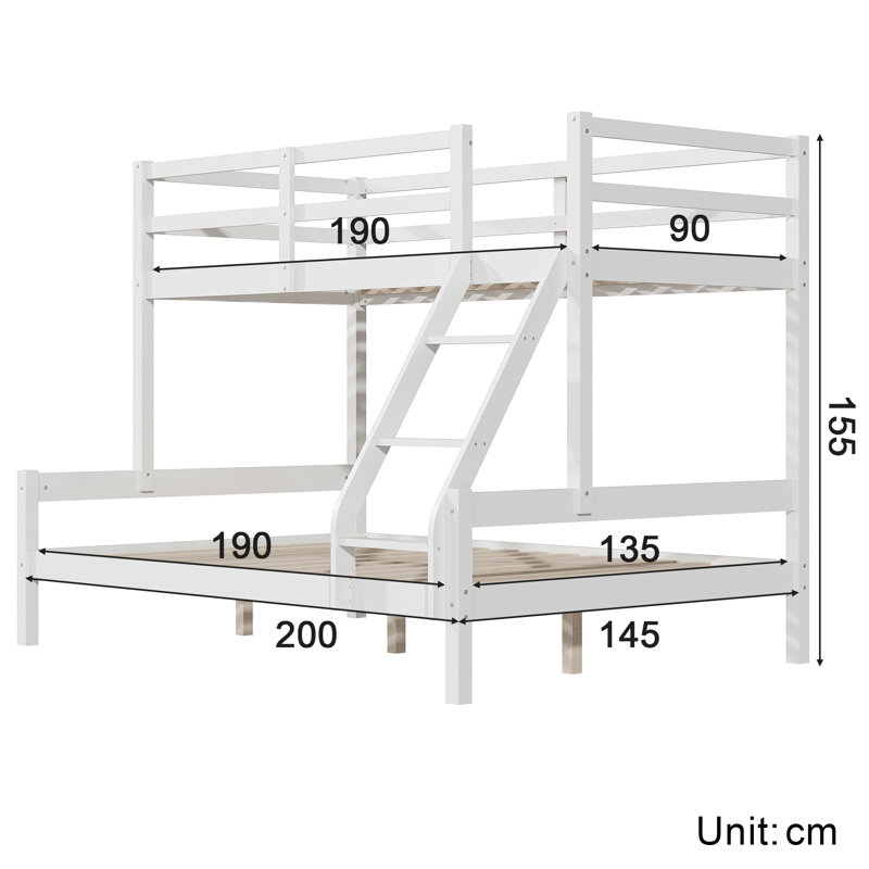 Frogerth Bed
