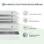 Taron 23cm Memory Foam Pocket Sprung Mattress-2126726718