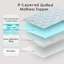 3.5cm Memory Foam Mattress Topper-1088467181