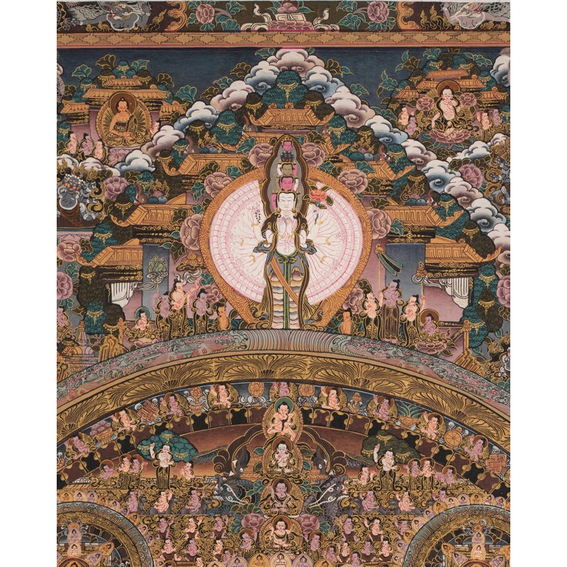 Cinq mandalas Thangka (Thangka sans brocart)