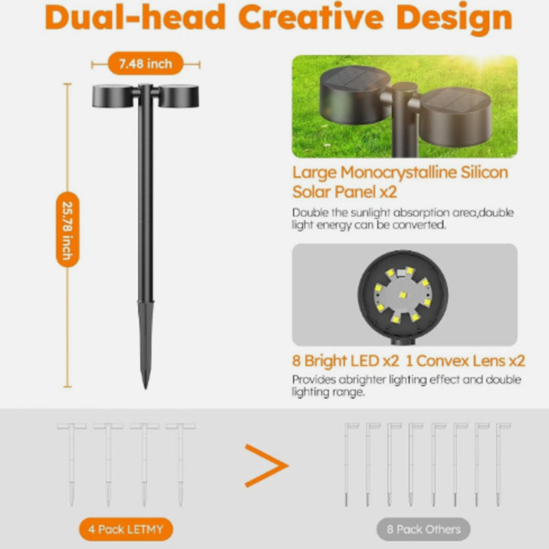 Polished Nickel Solar Powered Pathway Light