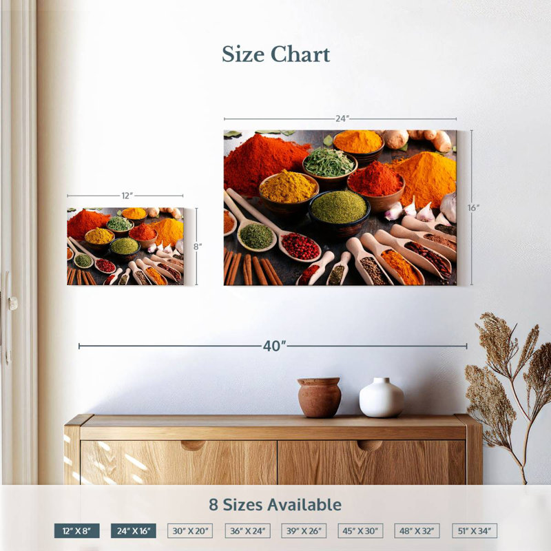 Yarlin Assorted Herbs And Spices, 16" H x 24" W