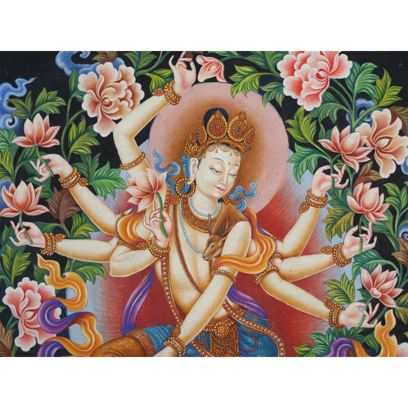 Newari Padma Nrityanath Lokeshvara (Thangka sans brocart)