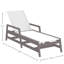 Seashore 79.75" Long Reclining Single Chaise-860226055