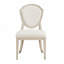 Chaises de salle à manger