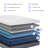 12" Copper Medium Copper Memory Foam Mattress, Breathable, Machine Washable Zip Off Cover System-84051699