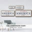 «God Bless America», toile encadrée-818723120
